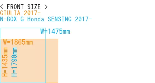 #GIULIA 2017- + N-BOX G Honda SENSING 2017-